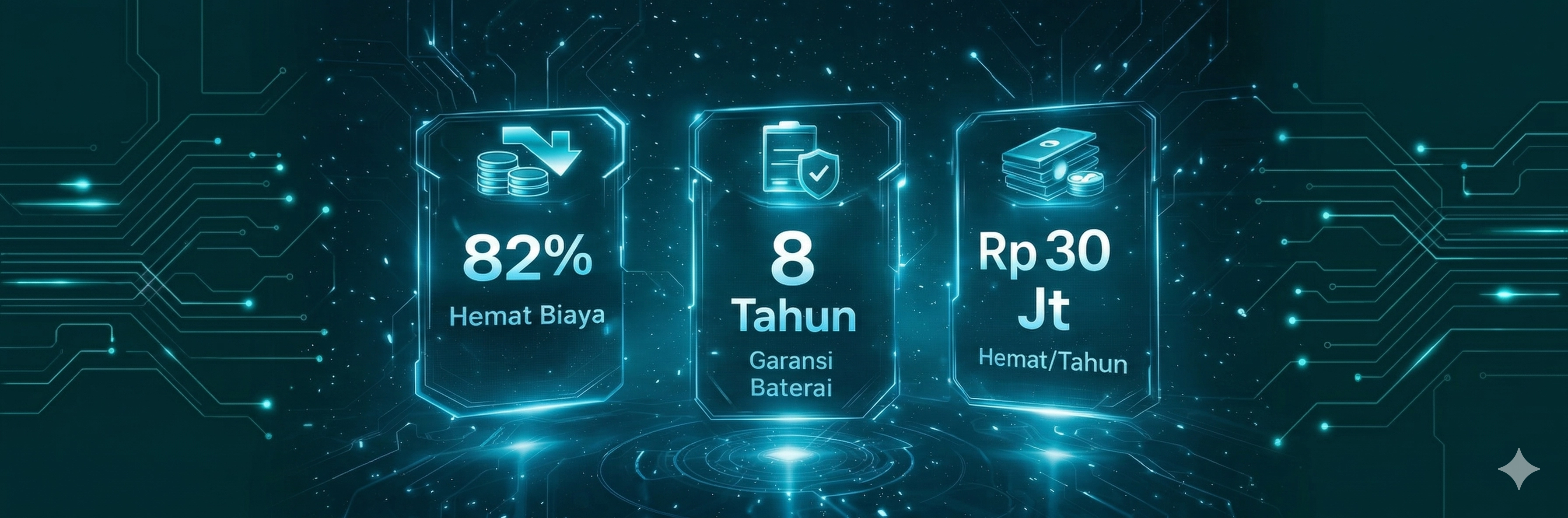 82% Hemat Biaya — 8 Tahun Garansi Baterai — Rp 30 Jt Hemat per Tahun